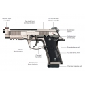 PISTOLA BERETTA 92X PERFORMANCE