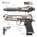 PISTOLA BERETTA 92X PERFORMANCE